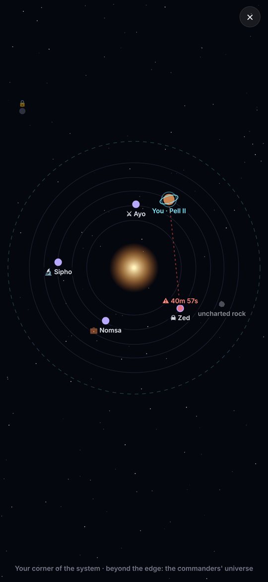 The star map